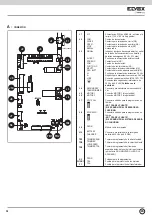 Preview for 34 page of Vimar ELVOX RS12 Installation And Operation Manual