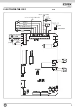 Preview for 43 page of Vimar ELVOX RS12 Installation And Operation Manual