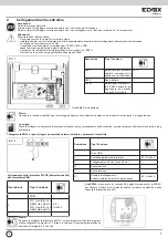 Предварительный просмотр 3 страницы Vimar ELVOX RS14 Installation And Operation Manual