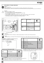 Предварительный просмотр 17 страницы Vimar ELVOX RS14 Installation And Operation Manual