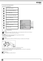 Предварительный просмотр 19 страницы Vimar ELVOX RS14 Installation And Operation Manual