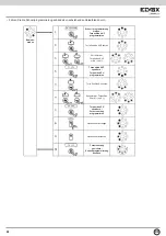 Предварительный просмотр 48 страницы Vimar ELVOX RS14 Installation And Operation Manual