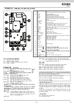 Предварительный просмотр 13 страницы Vimar Elvox RS15 Installation And Operation Manual