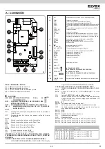 Предварительный просмотр 31 страницы Vimar Elvox RS15 Installation And Operation Manual