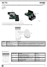 Предварительный просмотр 17 страницы Vimar Elvox RS16 Installation And Operation Manual