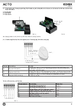 Предварительный просмотр 53 страницы Vimar Elvox RS16 Installation And Operation Manual