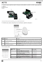 Предварительный просмотр 65 страницы Vimar Elvox RS16 Installation And Operation Manual