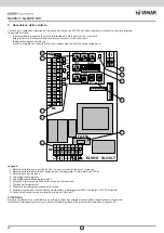 Предварительный просмотр 4 страницы Vimar ELVOX SL230.T Connection And Operating Manual