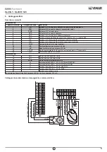 Предварительный просмотр 5 страницы Vimar ELVOX SL230.T Connection And Operating Manual