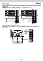 Предварительный просмотр 6 страницы Vimar ELVOX SL230.T Connection And Operating Manual