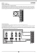 Предварительный просмотр 7 страницы Vimar ELVOX SL230.T Connection And Operating Manual