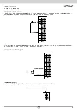 Предварительный просмотр 9 страницы Vimar ELVOX SL230.T Connection And Operating Manual