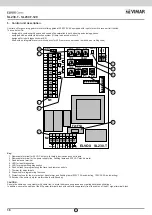 Предварительный просмотр 16 страницы Vimar ELVOX SL230.T Connection And Operating Manual