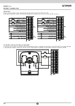 Предварительный просмотр 18 страницы Vimar ELVOX SL230.T Connection And Operating Manual