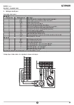 Предварительный просмотр 29 страницы Vimar ELVOX SL230.T Connection And Operating Manual