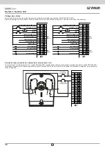 Предварительный просмотр 30 страницы Vimar ELVOX SL230.T Connection And Operating Manual