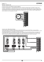 Предварительный просмотр 31 страницы Vimar ELVOX SL230.T Connection And Operating Manual