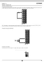 Предварительный просмотр 33 страницы Vimar ELVOX SL230.T Connection And Operating Manual