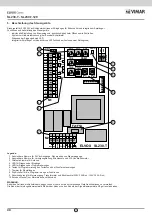 Предварительный просмотр 40 страницы Vimar ELVOX SL230.T Connection And Operating Manual