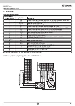 Предварительный просмотр 41 страницы Vimar ELVOX SL230.T Connection And Operating Manual