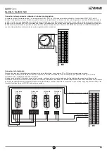 Предварительный просмотр 55 страницы Vimar ELVOX SL230.T Connection And Operating Manual