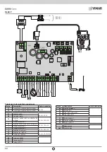 Предварительный просмотр 14 страницы Vimar ELVOX SL24.T Installer Quick Manual