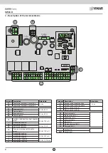 Предварительный просмотр 4 страницы Vimar Elvox SW24.D Installer Manual