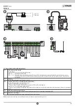 Предварительный просмотр 5 страницы Vimar Elvox SW24.D Installer Manual