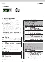 Предварительный просмотр 8 страницы Vimar Elvox SW24.D Installer Manual