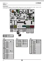 Предварительный просмотр 16 страницы Vimar ELVOX SW24.W Manual
