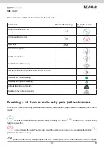 Preview for 19 page of Vimar ELVOX TAB 40507 User Manual