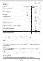Preview for 23 page of Vimar ELVOX TAB 40507 User Manual