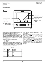 Preview for 10 page of Vimar ELVOX TAB 7559 Quick Manual