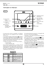 Preview for 35 page of Vimar ELVOX TAB 7559 Quick Manual