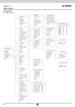 Preview for 8 page of Vimar ELVOX TVCC 46535.010B.01 Installation And Operation Manual