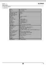 Preview for 17 page of Vimar ELVOX TVCC 46535.010B.01 Installation And Operation Manual