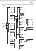 Preview for 20 page of Vimar ELVOX TVCC 46535.550E Installation And Operation Manual