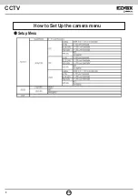 Preview for 37 page of Vimar Elvox TVCC 46613.036 User Manual