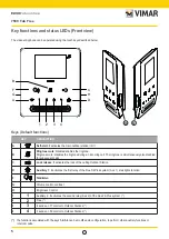 Предварительный просмотр 5 страницы Vimar ELVOX Videocitofonia 7539 User Manual