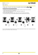 Предварительный просмотр 21 страницы Vimar ELVOX Videocitofonia 7539 User Manual