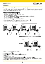 Предварительный просмотр 23 страницы Vimar ELVOX Videocitofonia 7539 User Manual