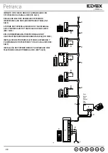 Предварительный просмотр 20 страницы Vimar Etvax Petrarca 6209 Installer'S Manual