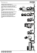 Предварительный просмотр 21 страницы Vimar Etvax Petrarca 6209 Installer'S Manual