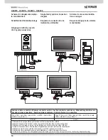 Предварительный просмотр 16 страницы Vimar K40915 User Manual