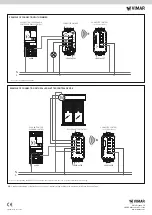 Preview for 2 page of Vimar LINEA 30801 Manual