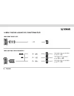 Предварительный просмотр 20 страницы Vimar radioclima Instruction Manual