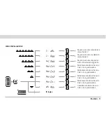 Preview for 21 page of Vimar radioclima Instruction Manual