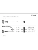 Предварительный просмотр 50 страницы Vimar radioclima Instruction Manual