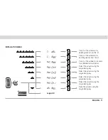 Предварительный просмотр 51 страницы Vimar radioclima Instruction Manual