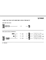 Предварительный просмотр 80 страницы Vimar radioclima Instruction Manual